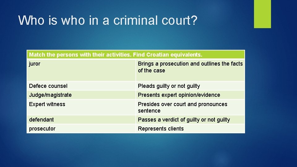 Who is who in a criminal court? Match the persons with their activities. Find