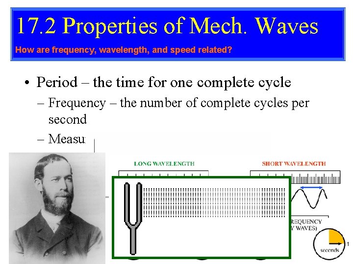 17. 2 Properties of Mech. Waves How are frequency, wavelength, and speed related? • 17. 2 Properties of Mech. Waves How are frequency, wavelength, and speed related? •