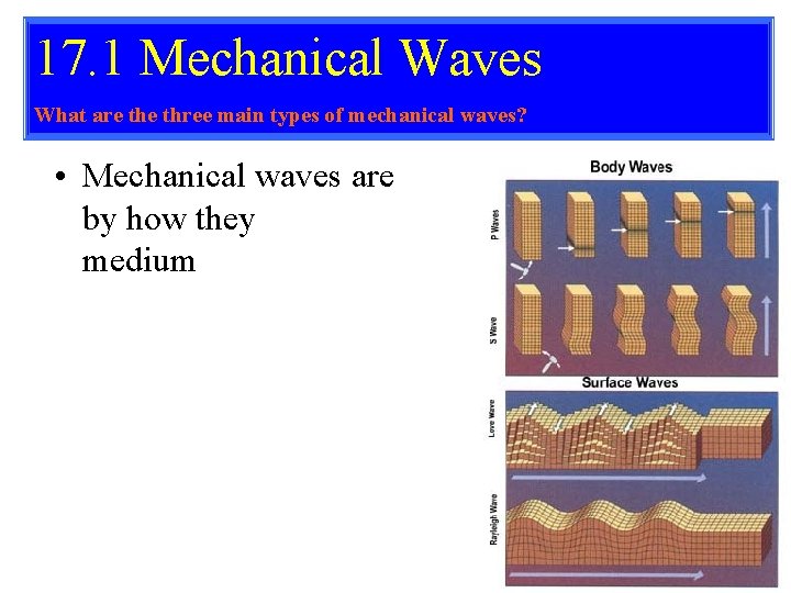 17. 1 Mechanical Waves What are three main types of mechanical waves? • Mechanical 17. 1 Mechanical Waves What are three main types of mechanical waves? • Mechanical