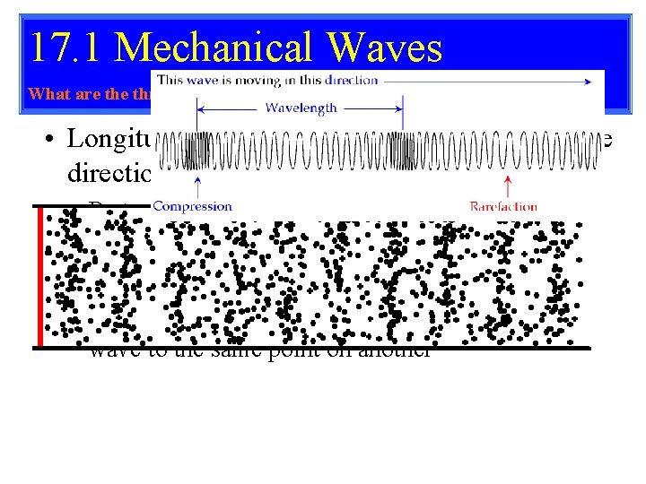 17. 1 Mechanical Waves What are three main types of mechanical waves? • Longitudinal 17. 1 Mechanical Waves What are three main types of mechanical waves? • Longitudinal