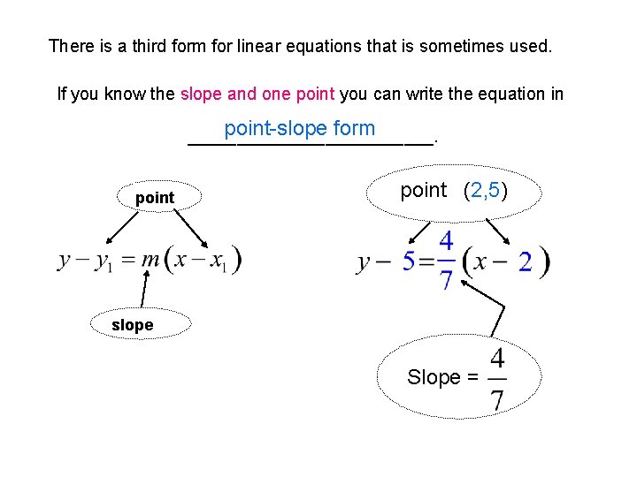 There is a third form for linear equations that is sometimes used. If you