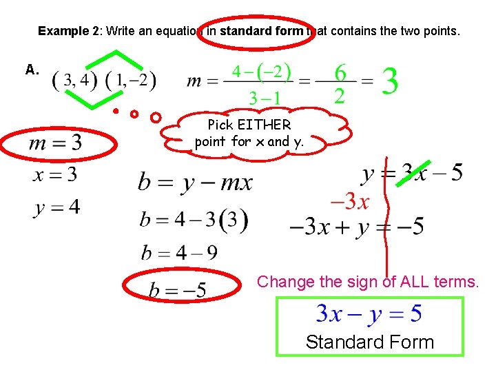 Example 2: Write an equation in standard form that contains the two points. A.