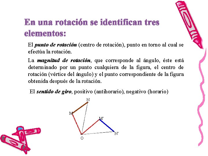 En una rotación se identifican tres elementos: El punto de rotación (centro de rotación),