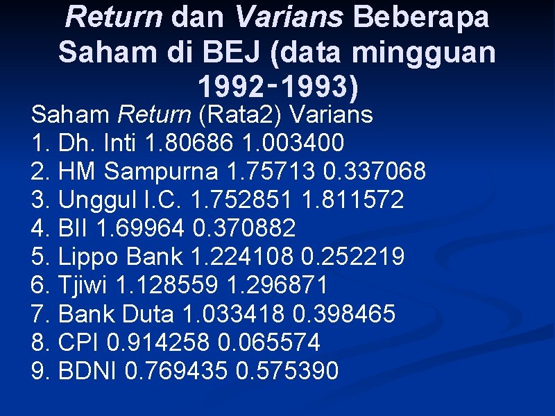 Return dan Varians Beberapa Saham di BEJ (data mingguan 1992‑ 1993) Saham Return (Rata