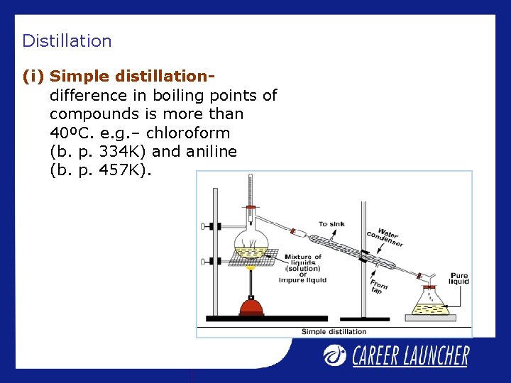 Distillation (i) Simple distillationdifference in boiling points of compounds is more than 40ºC. e. Distillation (i) Simple distillationdifference in boiling points of compounds is more than 40ºC. e.