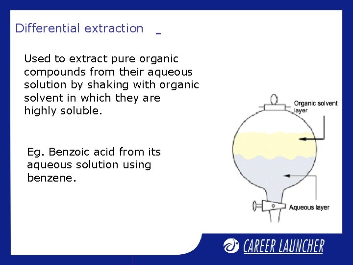 Differential extraction Used to extract pure organic compounds from their aqueous solution by shaking Differential extraction Used to extract pure organic compounds from their aqueous solution by shaking