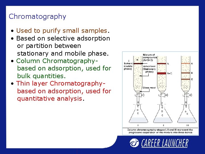 Chromatography • Used to purify small samples. • Based on selective adsorption or partition Chromatography • Used to purify small samples. • Based on selective adsorption or partition