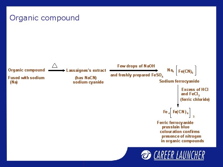 Organic compound Fused with sodium (Na) Lassaignes’s extract (has Na. CN) sodium cyanide Few Organic compound Fused with sodium (Na) Lassaignes’s extract (has Na. CN) sodium cyanide Few