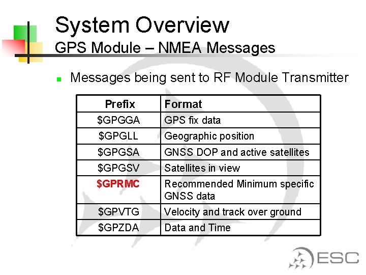 System Overview GPS Module – NMEA Messages n Messages being sent to RF Module