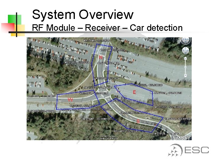 System Overview RF Module – Receiver – Car detection 