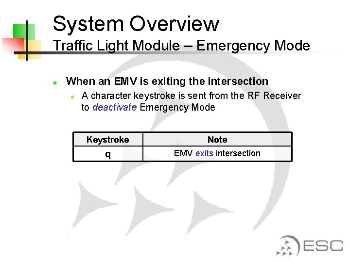 System Overview Traffic Light Module – Emergency Mode n When an EMV is exiting