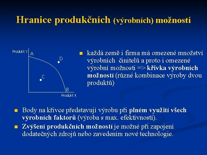 Hranice produkčních (výrobních) možností Produkt Y A n D C B každá země i