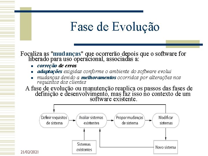 Fase de Evolução Focaliza as "mudanças " que ocorrerão depois que o software for Fase de Evolução Focaliza as "mudanças " que ocorrerão depois que o software for