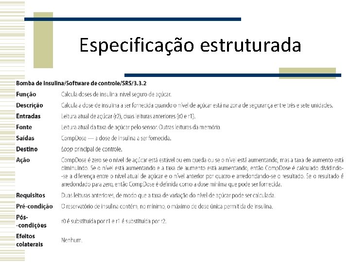 Especificação estruturada Especificação estruturada