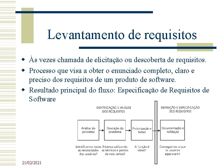 Levantamento de requisitos Às vezes chamada de elicitação ou descoberta de requisitos. Processo que Levantamento de requisitos Às vezes chamada de elicitação ou descoberta de requisitos. Processo que