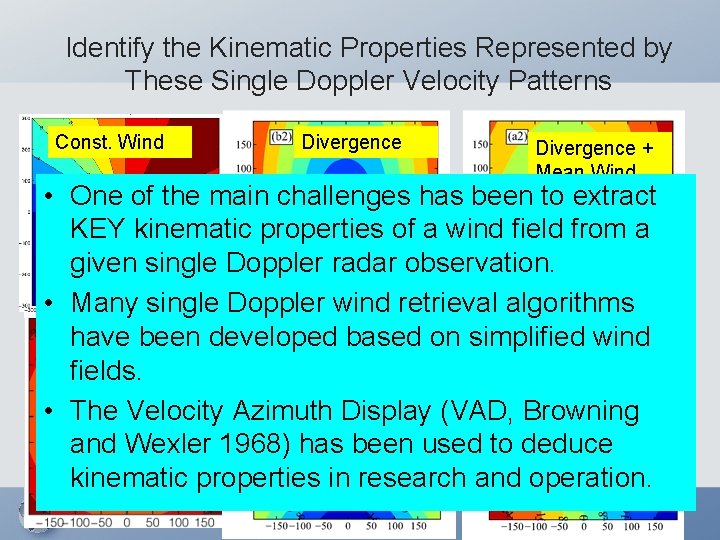 Identify the Kinematic Properties Represented by These Single Doppler Velocity Patterns Const. Wind Divergence