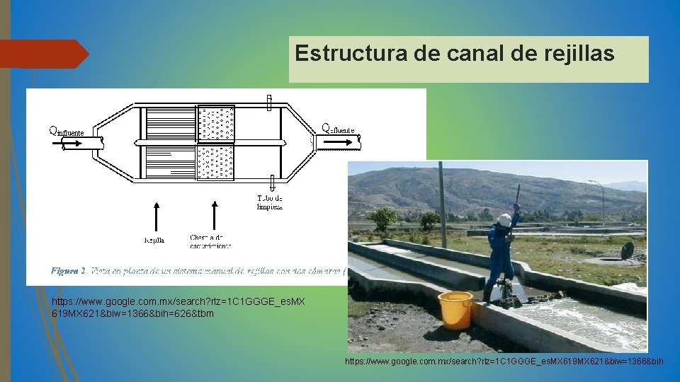 Estructura de canal de rejillas https: //www. google. com. mx/search? rlz=1 C 1 GGGE_es.