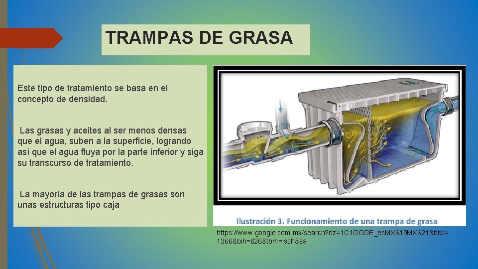 TRAMPAS DE GRASA Este tipo de tratamiento se basa en el concepto de densidad.