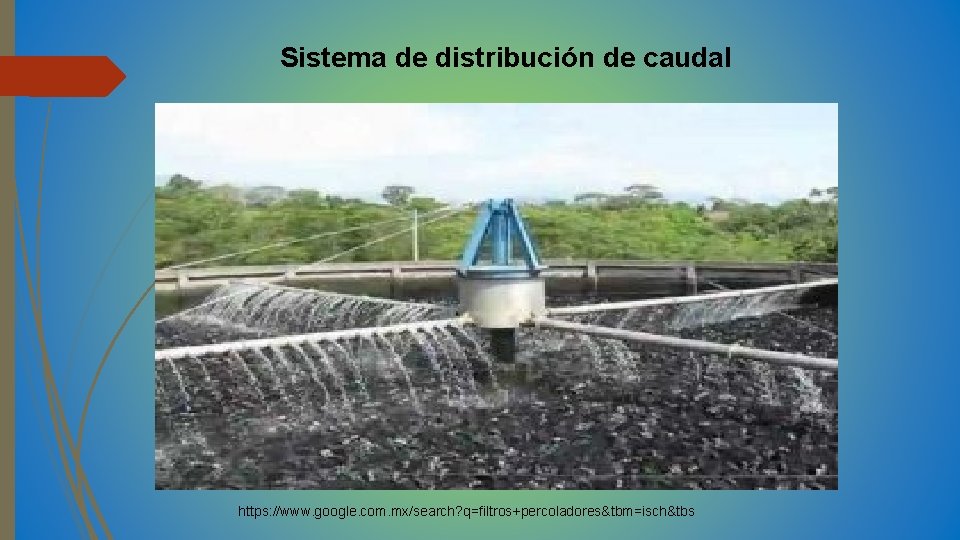 Sistema de distribución de caudal https: //www. google. com. mx/search? q=filtros+percoladores&tbm=isch&tbs 