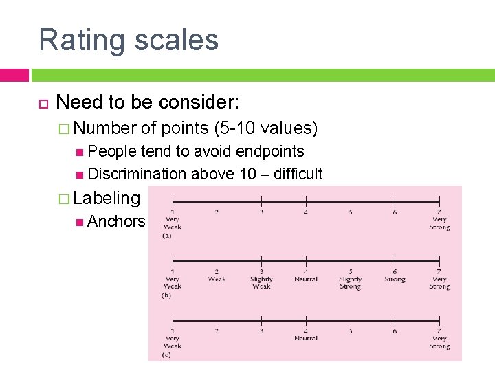 Rating scales Need to be consider: � Number of points (5 -10 values) People