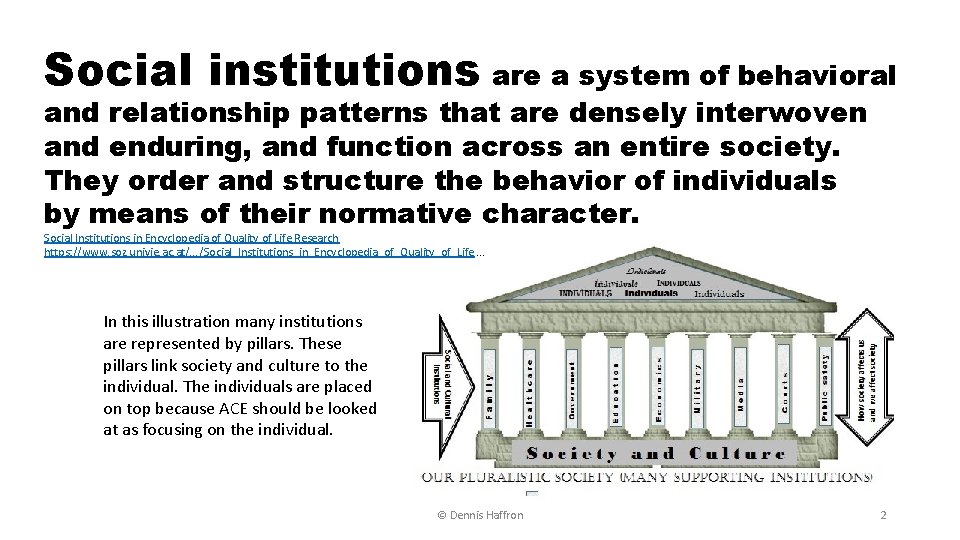 Social institutions are a system of behavioral and relationship patterns that are densely interwoven