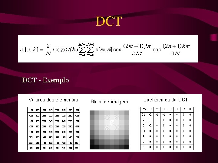 DCT - Exemplo 