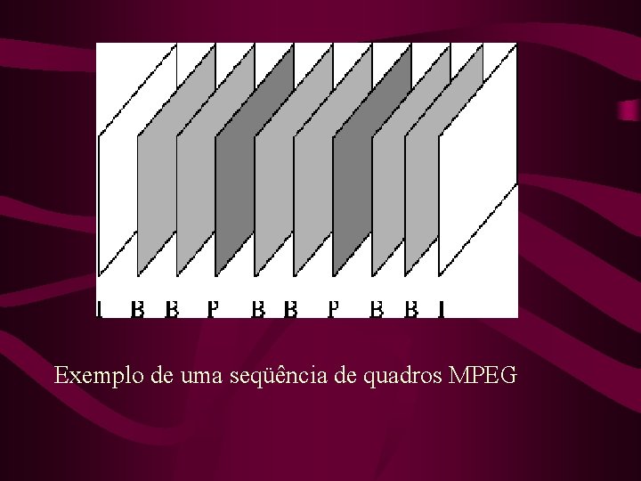 Exemplo de uma seqüência de quadros MPEG 