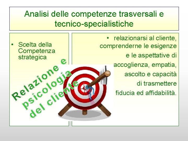 Analisi delle competenze trasversali e Lo tecnico-specialistiche scenario europeo • Scelta della Competenza strategica