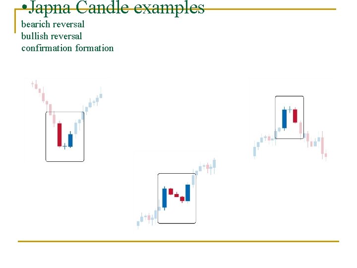  • Japna Candle examples bearich reversal bullish reversal confirmation formation 