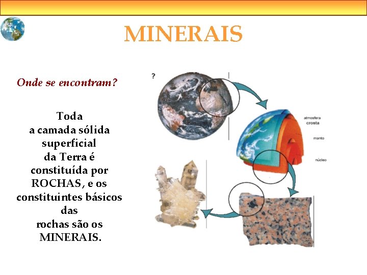 MINERAIS Onde se encontram? Toda a camada sólida superficial da Terra é constituída por