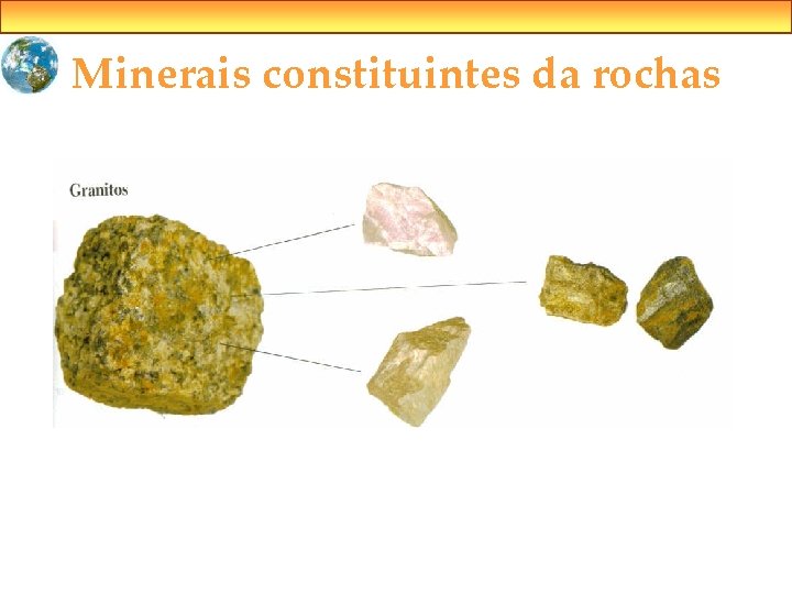 Minerais constituintes da rochas 