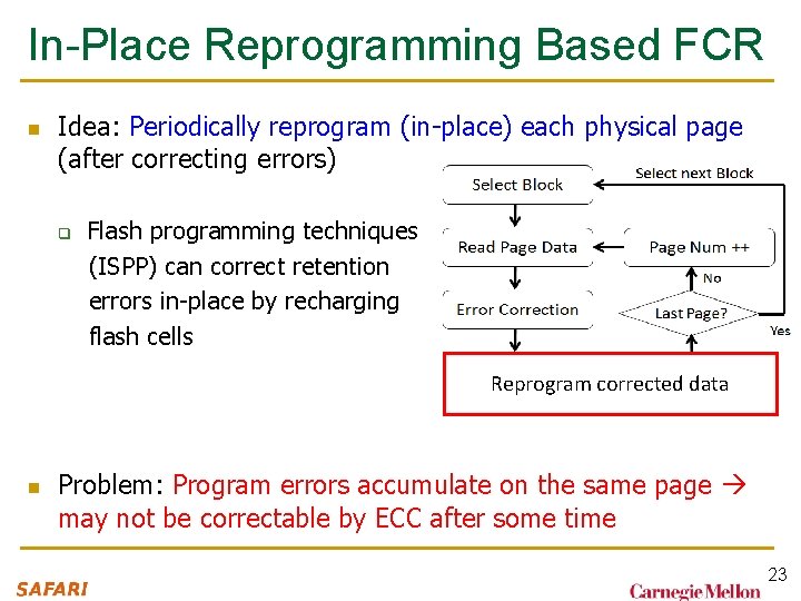 In-Place Reprogramming Based FCR n Idea: Periodically reprogram (in-place) each physical page (after correcting In-Place Reprogramming Based FCR n Idea: Periodically reprogram (in-place) each physical page (after correcting