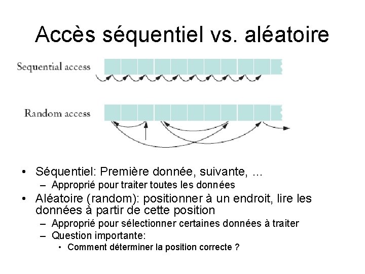 Accès séquentiel vs. aléatoire • Séquentiel: Première donnée, suivante, … – Approprié pour traiter