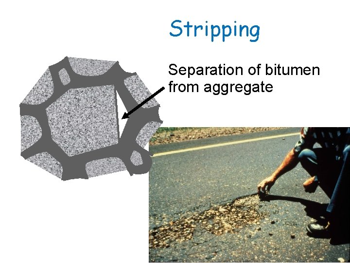Stripping Separation of bitumen from aggregate 