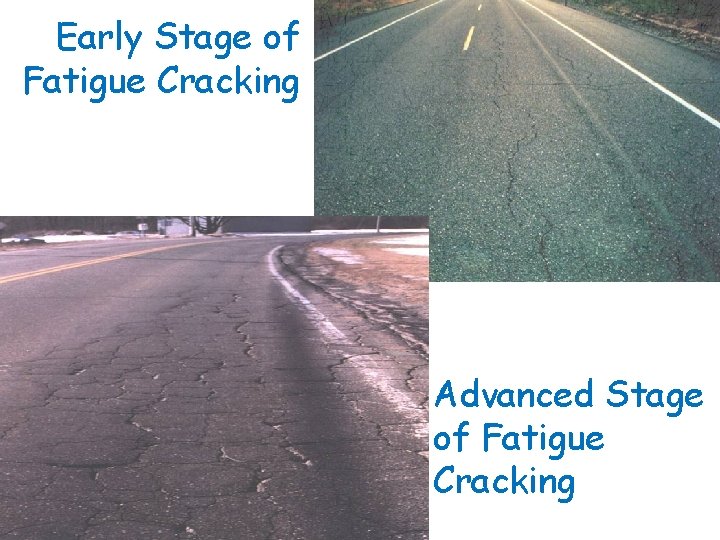 Early Stage of Fatigue Cracking Advanced Stage of Fatigue Cracking 