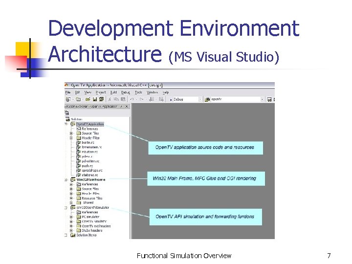 Development Environment Architecture (MS Visual Studio) Functional Simulation Overview 7 