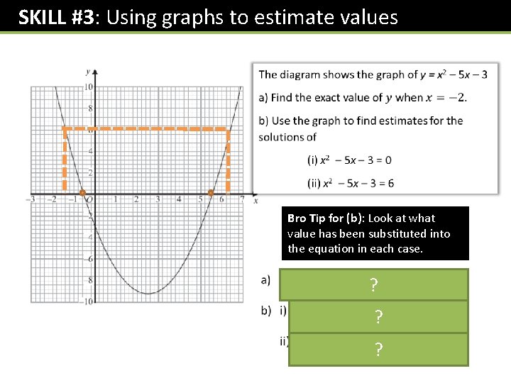 SKILL #3: Using graphs to estimate values Bro Tip for (b): Look at what