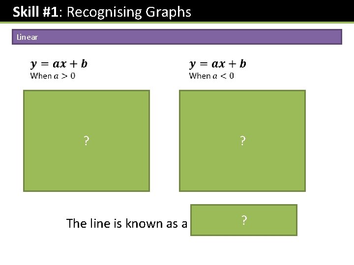 Skill #1: Recognising Graphs Linear ? ? ? The line is known as a