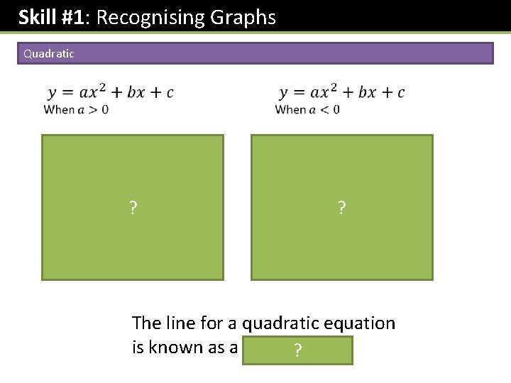 Skill #1: Recognising Graphs Quadratic ? ? The line for a quadratic equation is