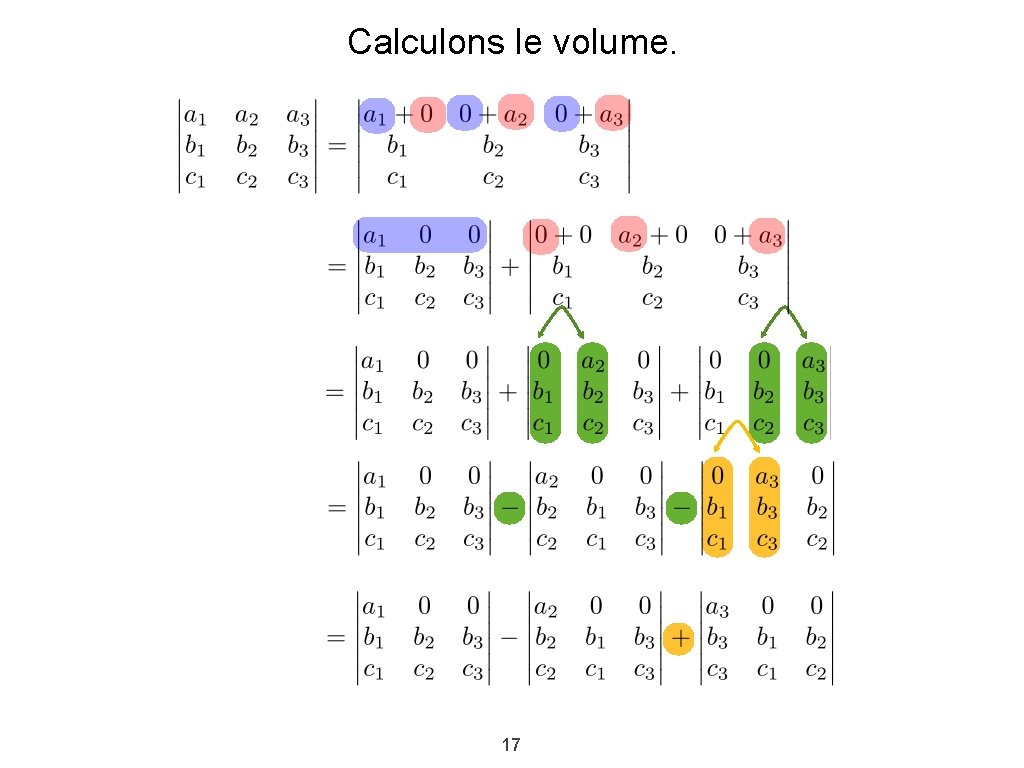 Calculons le volume. 17 