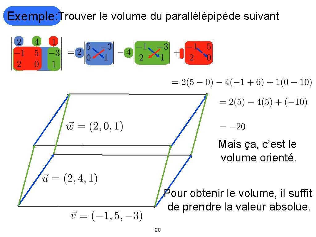 Exemple: Trouver le volume du parallélépipède suivant Mais ça, c’est le volume orienté. Pour