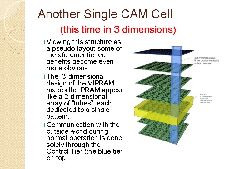 Another Single CAM Cell (this time in 3 dimensions) � Viewing this structure as