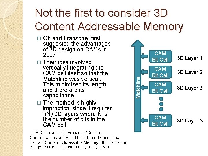 Not the first to consider 3 D Content Addressable Memory Oh and Franzone 1