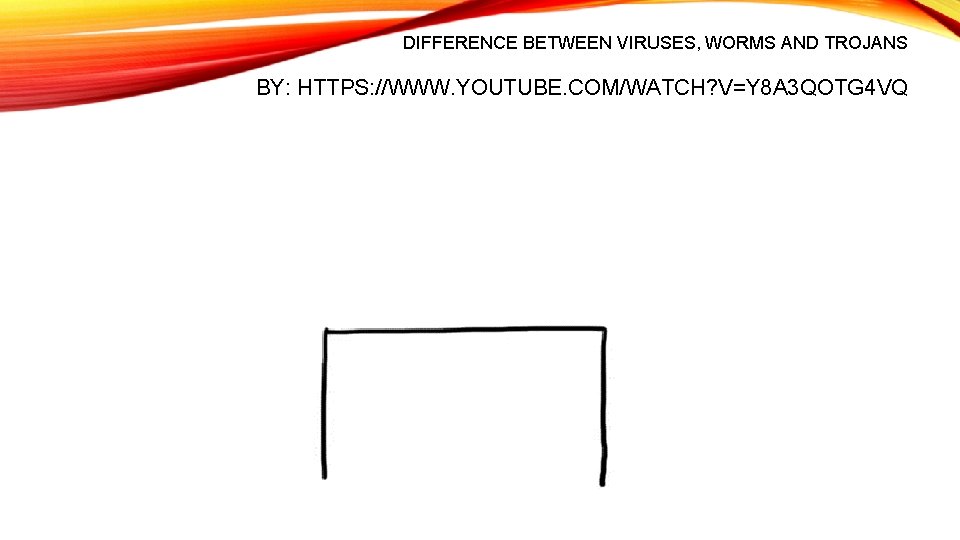 DIFFERENCE BETWEEN VIRUSES, WORMS AND TROJANS BY: HTTPS: //WWW. YOUTUBE. COM/WATCH? V=Y 8 A DIFFERENCE BETWEEN VIRUSES, WORMS AND TROJANS BY: HTTPS: //WWW. YOUTUBE. COM/WATCH? V=Y 8 A