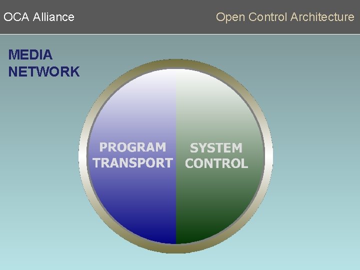 OCA Alliance MEDIA NETWORK Open Control Architecture 