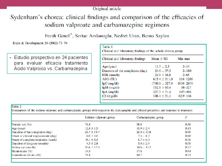  • Estudio prospectivo en 24 pacientes para evaluar eficacia tratamiento Ácido Valproico vs.