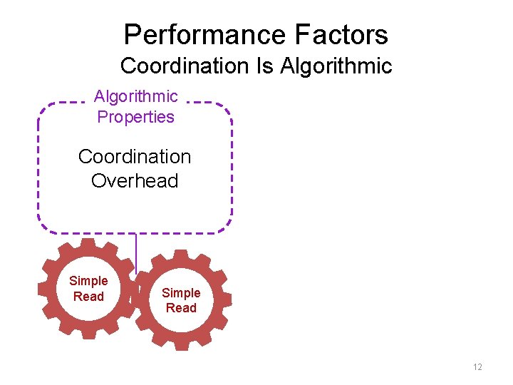 Performance Factors Coordination Is Algorithmic Properties More Messages Coordination Blocking Overhead Metadata Simple Read Performance Factors Coordination Is Algorithmic Properties More Messages Coordination Blocking Overhead Metadata Simple Read