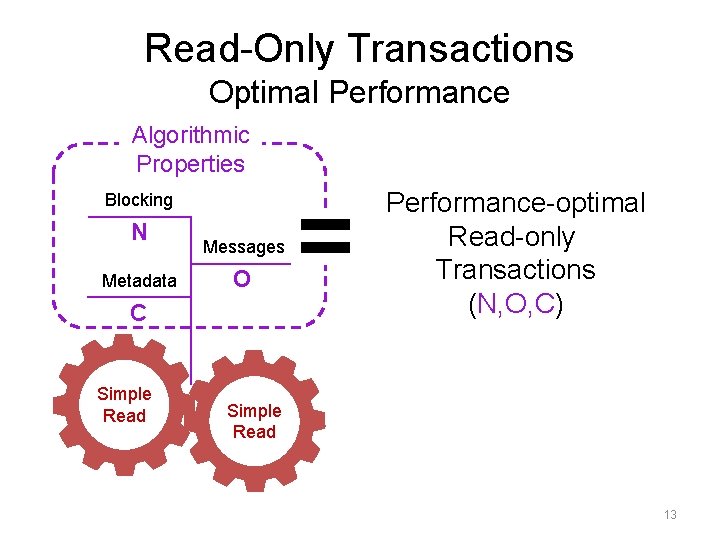 Read-Only Transactions Optimal Performance Algorithmic Properties Blocking N Metadata Messages O C Simple Read Read-Only Transactions Optimal Performance Algorithmic Properties Blocking N Metadata Messages O C Simple Read