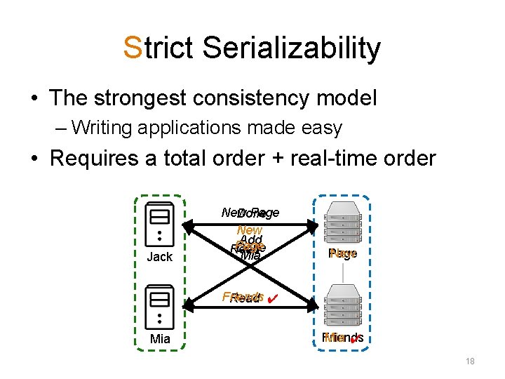 Strict Serializability • The strongest consistency model – Writing applications made easy • Requires Strict Serializability • The strongest consistency model – Writing applications made easy • Requires