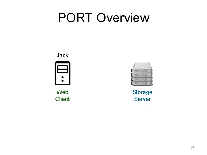PORT Overview Jack Web Client Storage Server 25 PORT Overview Jack Web Client Storage Server 25